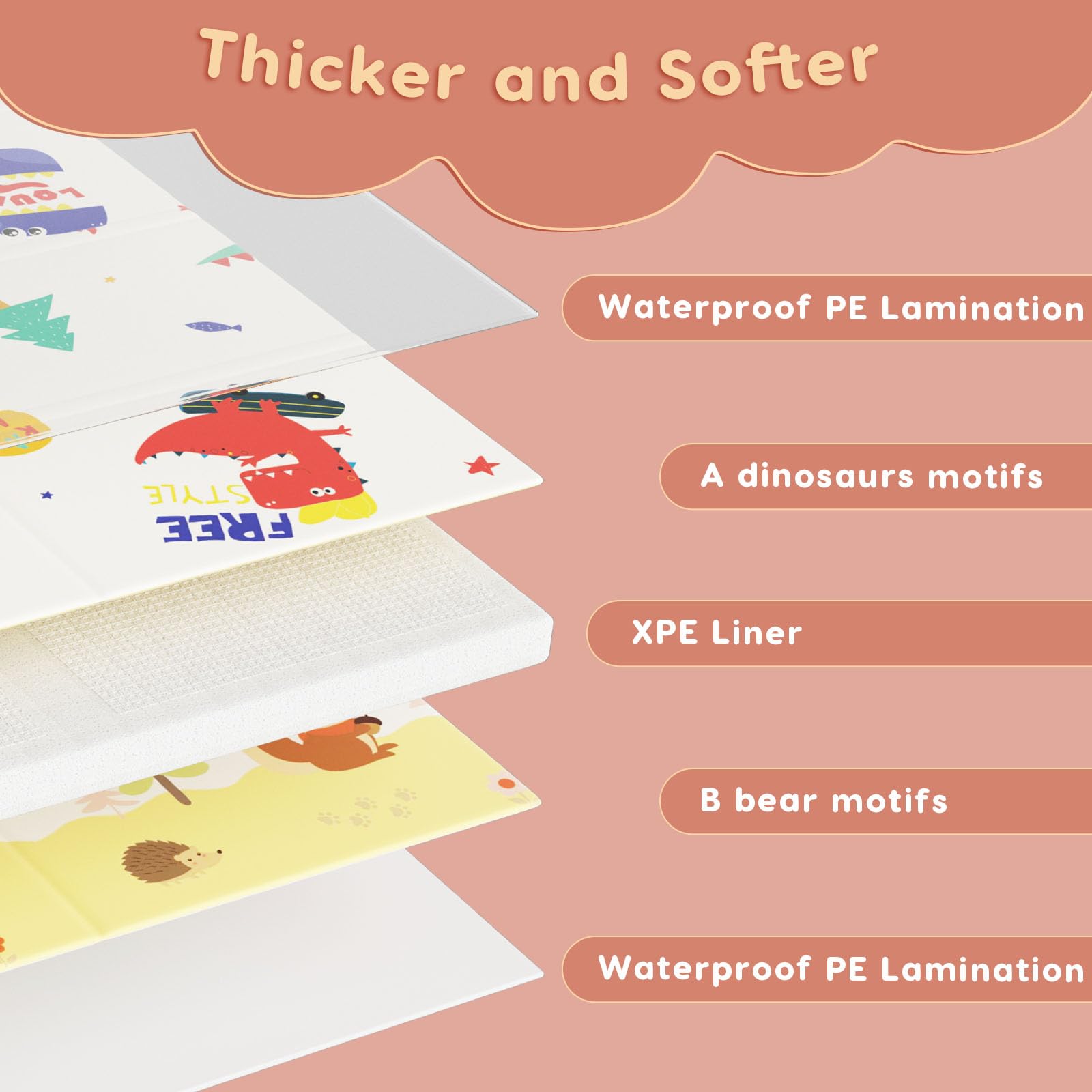 Baby Playpen Mat, 74