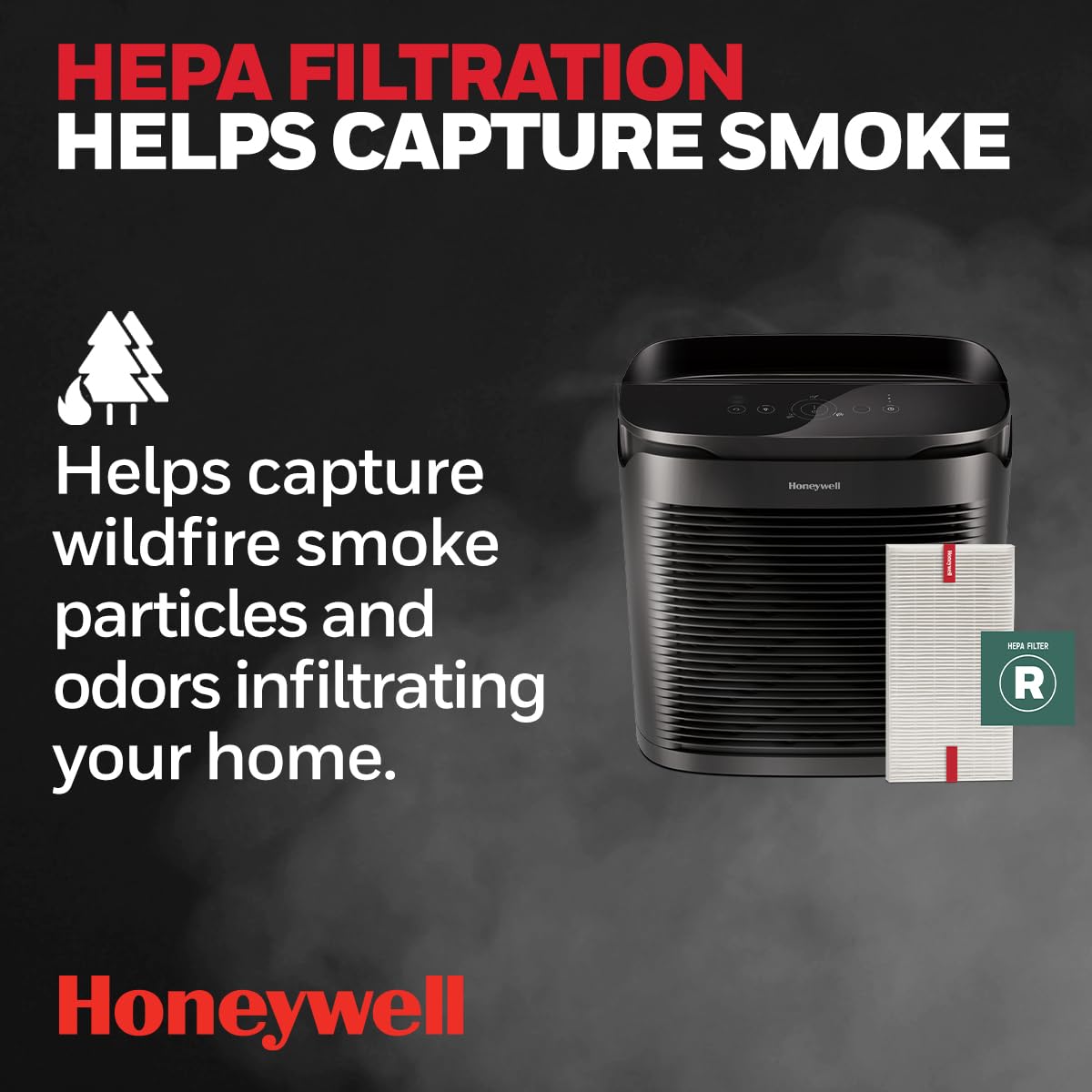Honeywell PowerPlus HEPA Air Purifier for Home, 968 Ft² Rooms in 1 hour, Reduces Allergens, Dust, Pollen, All Smoke Types, Pet Dander and Odors, Black, HPA3100
