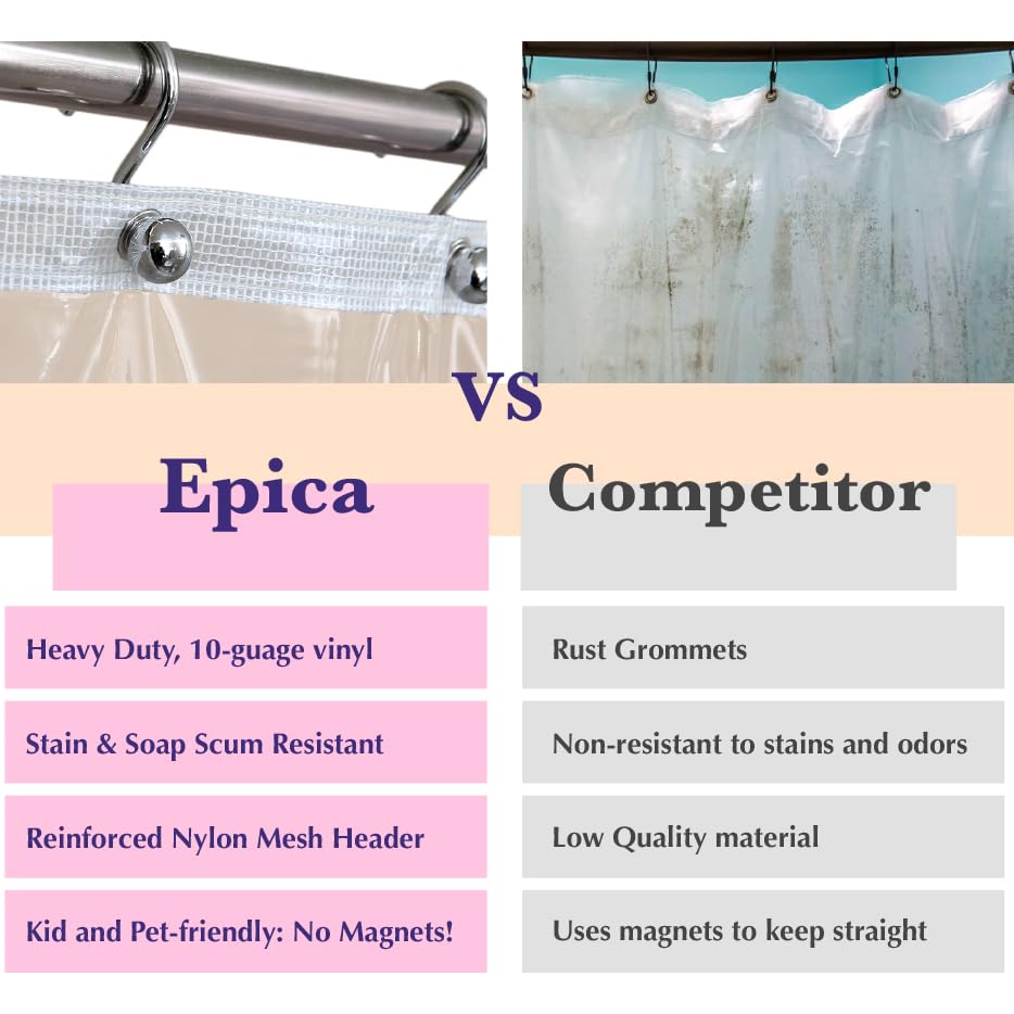 Epica Strongest HeavyDuty Clear Vinyl Shower Curtain Liner 72 inches