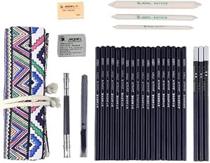 Ferrule potlood Ferrule potlood