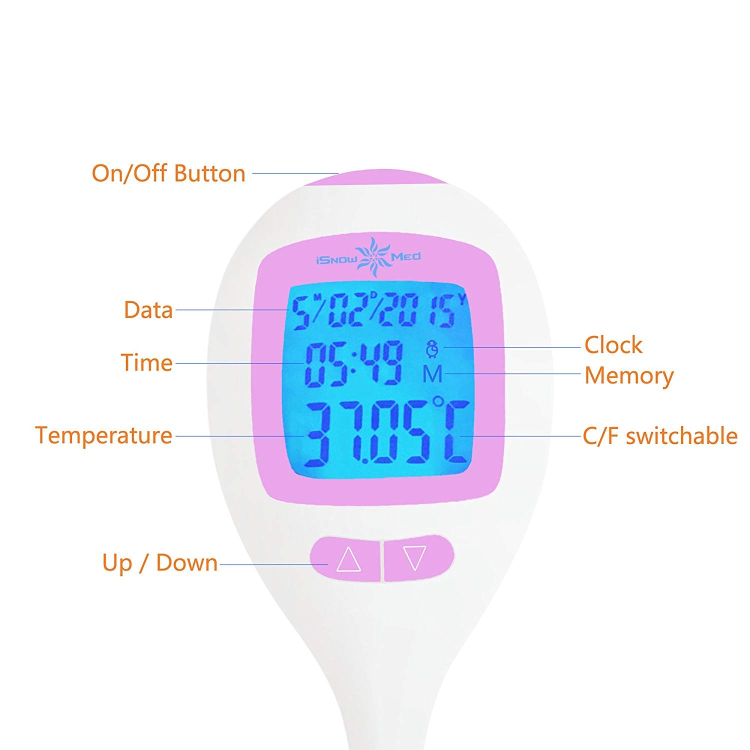 iSnowMed Basal Thermometer for Ovulation with Large Memory (60 Days