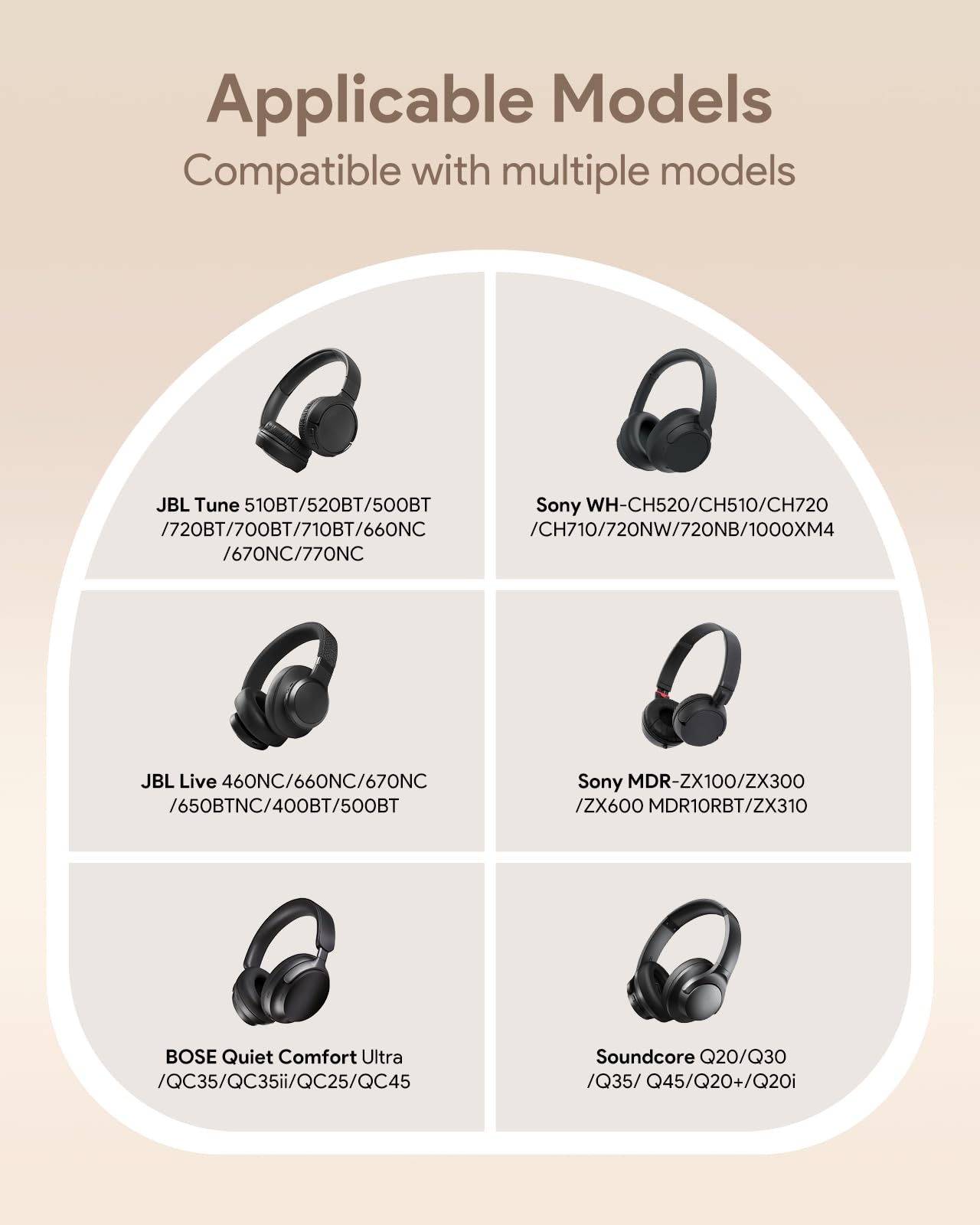 Kopfhörer Taschen Over Ear Soft für JBL Tune 510BT/720 BT/770 NC/520 BT/Soundcore Q20i/Q30/Bose QuietComfort/Sony WH-CH520/510/720/710, Ultra-dünne Reise Kopfhörer Hülle Case Universal Schutz Tragbar 2