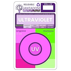 6-in-1 QUANTADOSE® Multi-Wavelength Bi-Luminescent