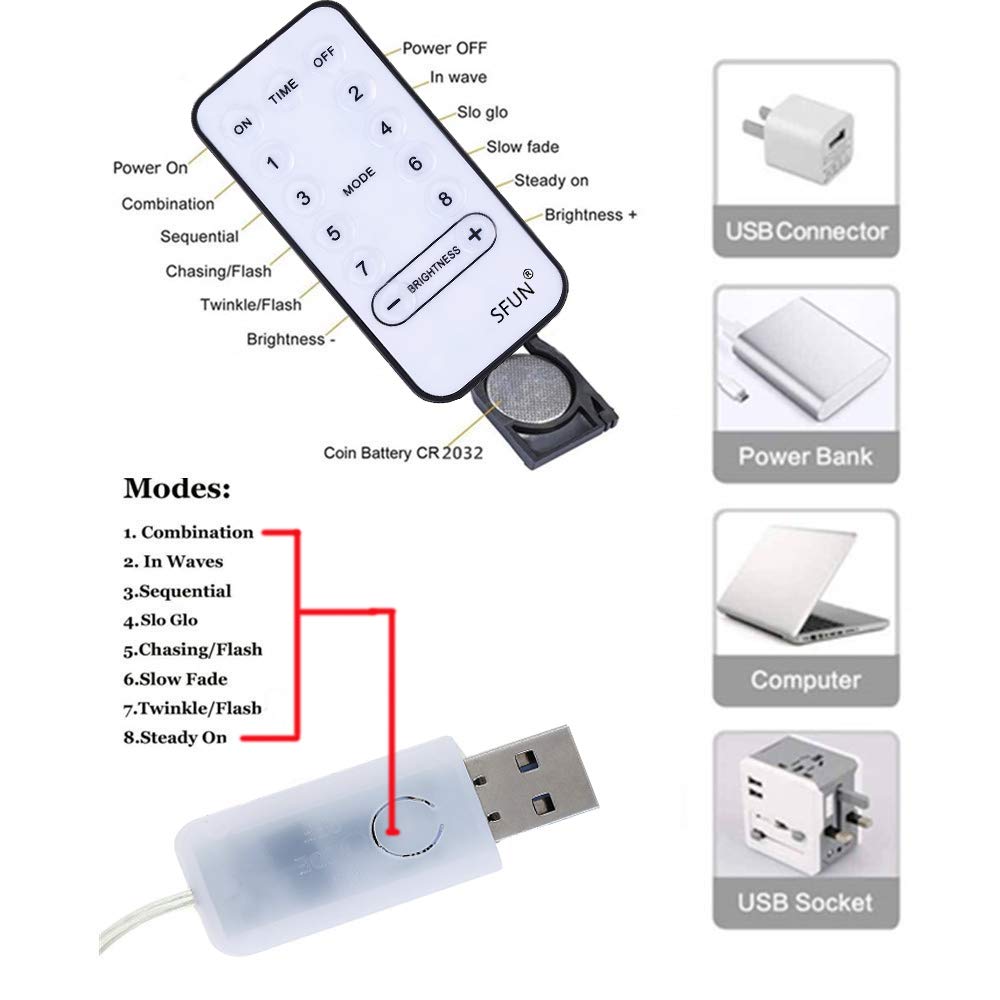 SFUN USB Powered Fairy String Lights with Remote Control 33ft 100LED 8 Modes for Valentine\'s Day Wedding Party Home Decoration