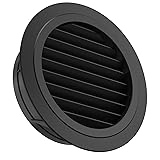 Hon&Guan 8 Inch Soffit Exhaust Vent, 8‘’ Round