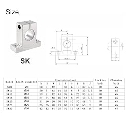 HiPicco 4pcs SK10 Aluminum Linear Rod Rail Shaft