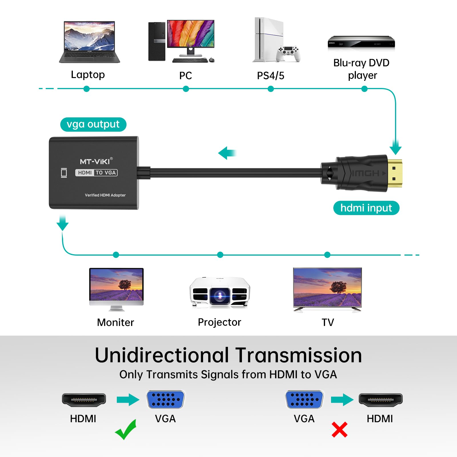 MT-VIKI HDMI to VGA Adapter, Non-bidictional, Support HDMI Device to VGA Monitor Converter