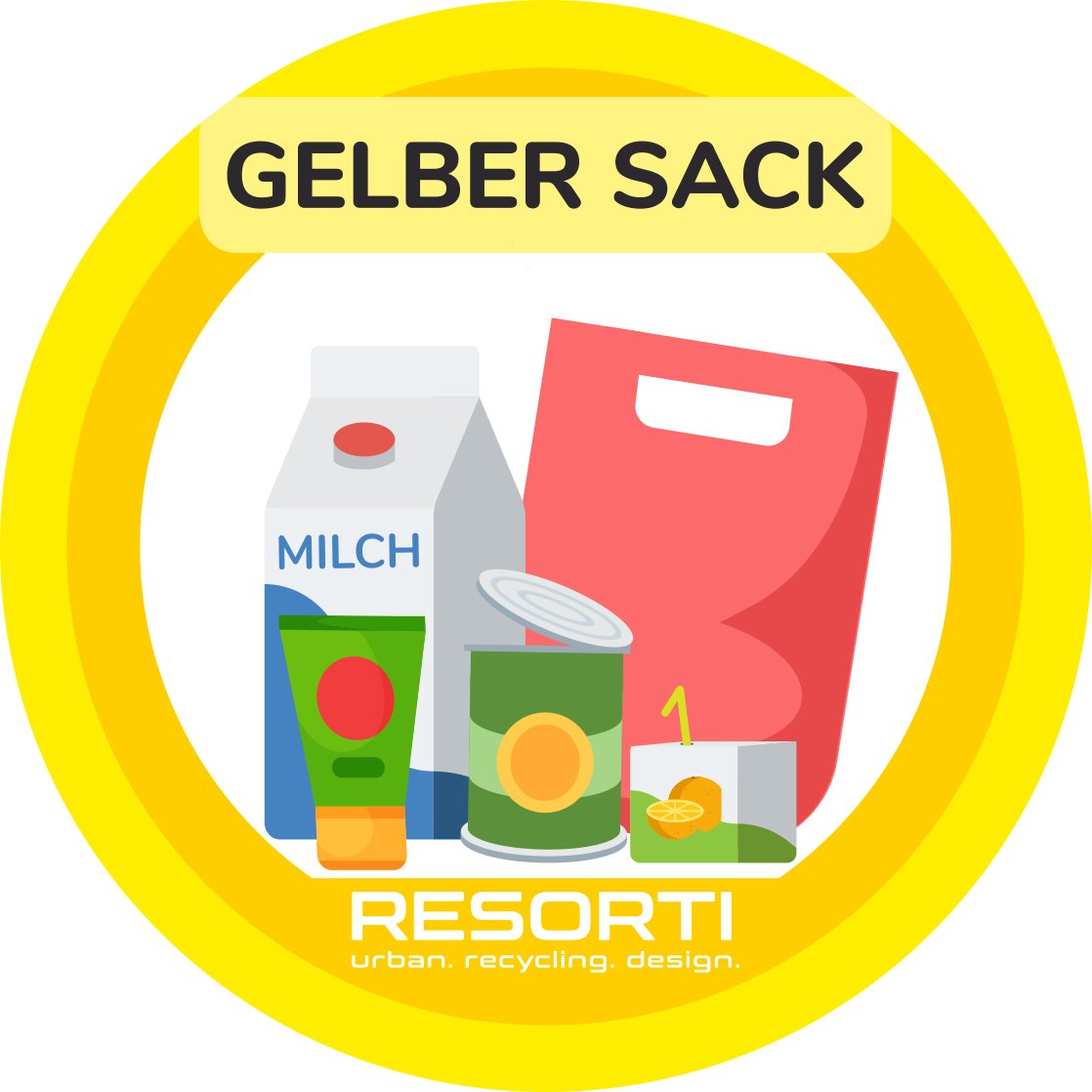 Resorti Aufkleber 5er SET für Abfall- und Mülltrennung mit