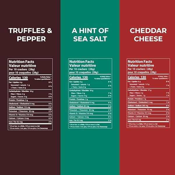 GLUTEN FREE CRACKERS (VARIETY PACK OF 3) CHEDDAR CHEESE, TRUFFLES AND PEPPER, SEA SALT HEALTHY SNACKS WHOLE GRAIN BROWN RICE ALMOND FLOUR ALTERNATIVE CRACKERS CRISPY CRUNCHY TASTY LIGHT SNACKS