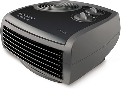 CA-2400 Chauffage Soufflant 2400W, 2 Puissances, Thermostat, Compact