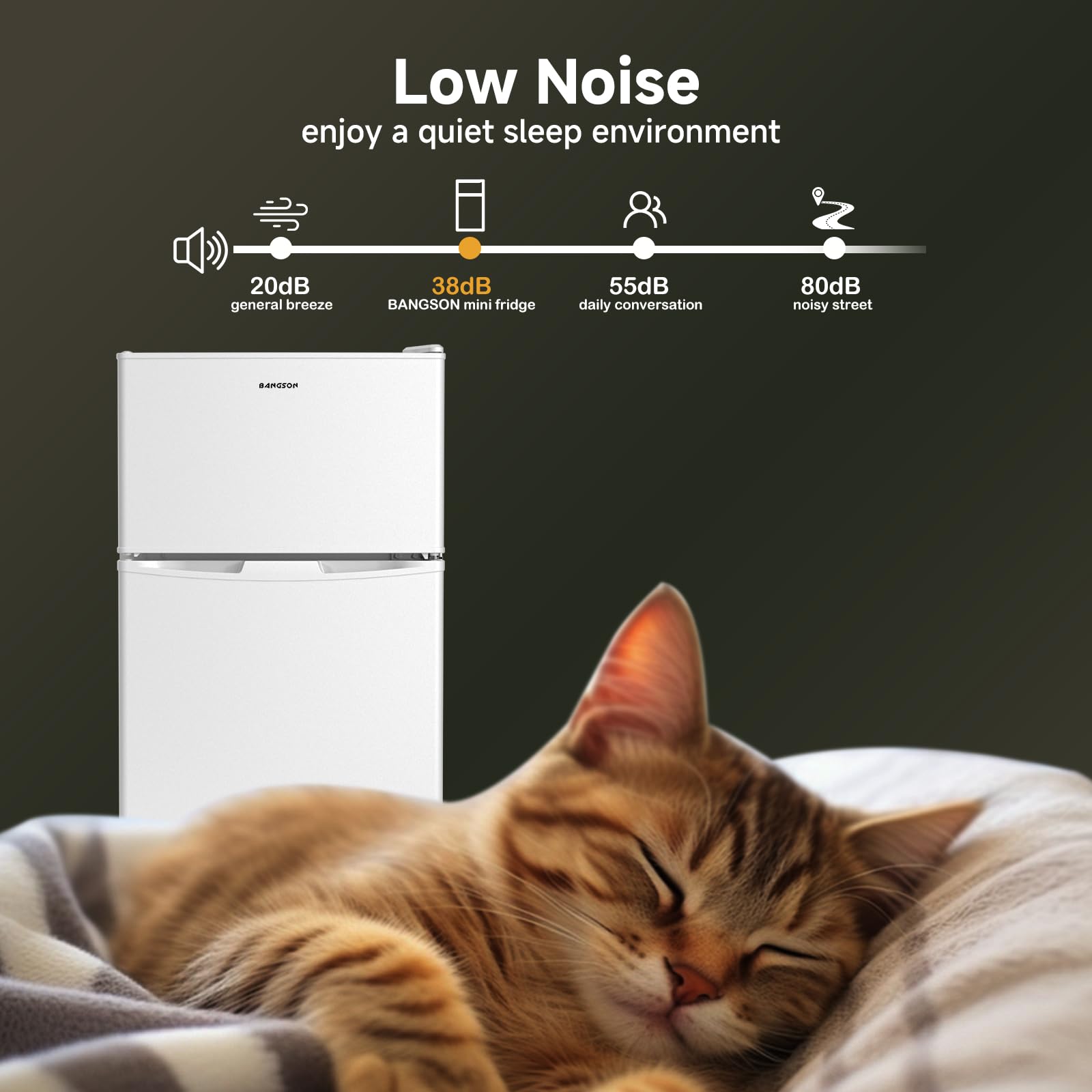 BANGSON Mini Fridge with Freezer, 2 Door Small Refrigerator with Freezer, Small Fridge for Bedroom, 3.2 CU.FT, For Home, Office, Dorm, Garage or RV, White