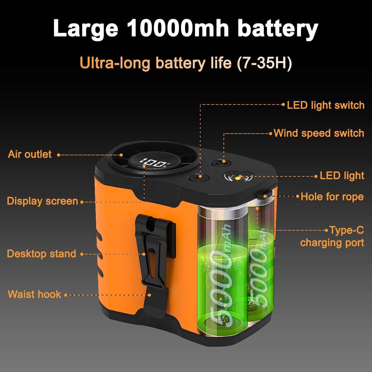 WAFTING Portable Waist Fan - High-Speed Belt Fan, 10-Speed Adjustable, 10000mAh Rechargeable, LED Display Shirt Air Conditioner for Camping, Hiking, and Outdoor Work