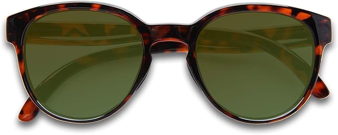 how to sell sunglasses on amazon