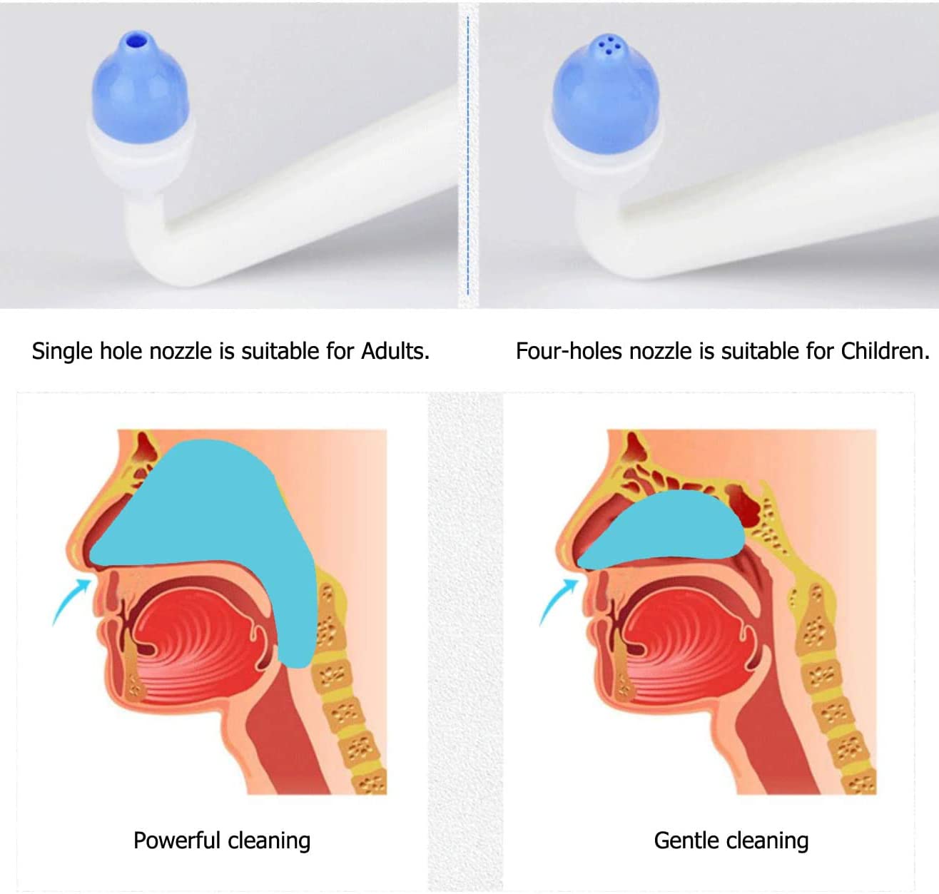 Croing Sinus Rinse Kit with 40 Salt Packs - Neti Pots - Nasal Irrigation- BPA Free - Nasal Rinse Bottle for Sinus and Allergy Relief - Nose Wash
