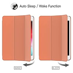 JETech Case for iPad Mini 5/4