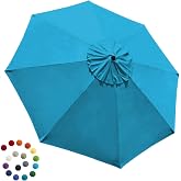 EliteShade USA 9FT Patio Umbrella Replacement Covers 8 Ribs Market Umbrella Canopy Cover (CANOPY ONLY) (Sky Blue)