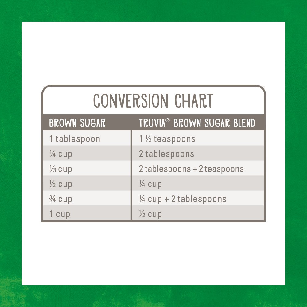 Truvia Brown Sugar Blend, Mix of Natural Stevia Sweetener and Brown