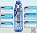 (SM) QQ Magic Water Bottle Filter - Alkaline Mineral Water Ionizer Filter 530mL