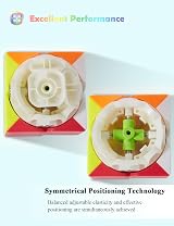 ROXENDA Speed Cube Set 2x2 3x3 Stickerless Original Fast Cube with Guide view 5