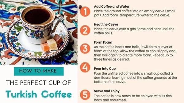 TURKISH COFFEE, ORIGINAL ARABICA BEANS, ROASTED AND GROUND, RICH AND SOFT AROMA, SINCE 1955 (3.5 OZ / 100 GR)