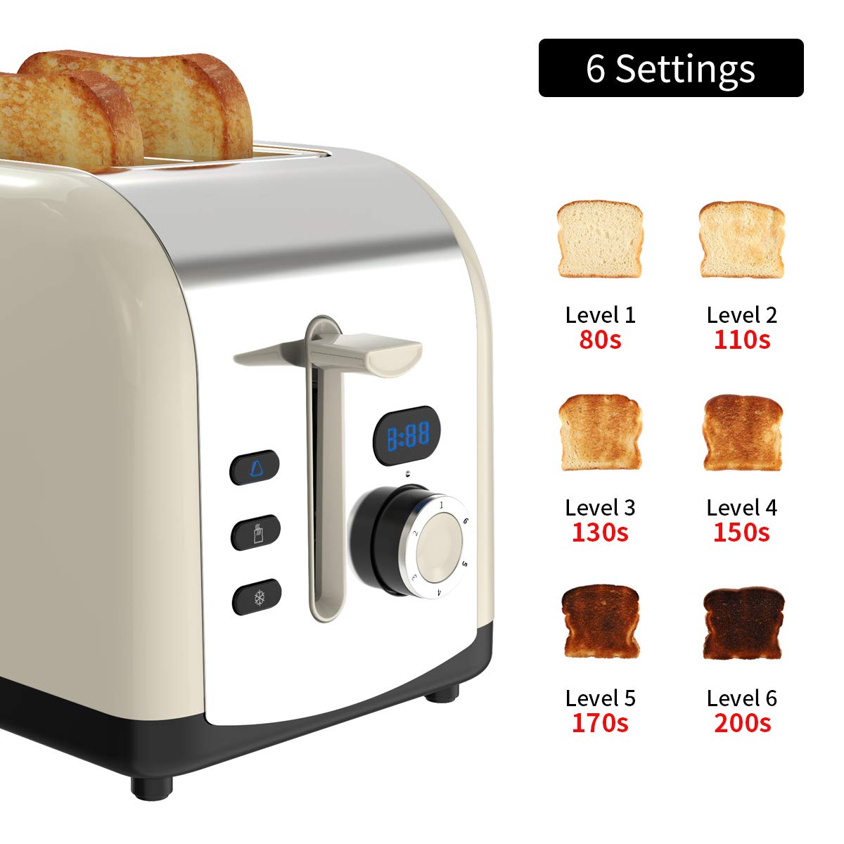 2 Slice Toaster, Morpilot Sandwich Toaster with 2 Wide Stainless Steel Slot and LED Display, Automatic Toaster with Defrost/Reheat/Cancel Function and 6 Modes