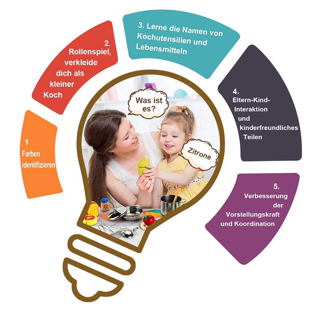 Sundaymot Küchenspielzeug Zubehör, Kinderküche Kochgeschirr Mit Edelstahl Töpfe Pfannenset, Schürze und Kochmütze, Gemüse Lebensmittel Spielzeug Rollenspiele Set für Mädchen Jungen 6