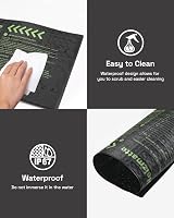 HBN Seedling Heat Mat 10"x20" Waterproof for Germination & Greenhouse view 3