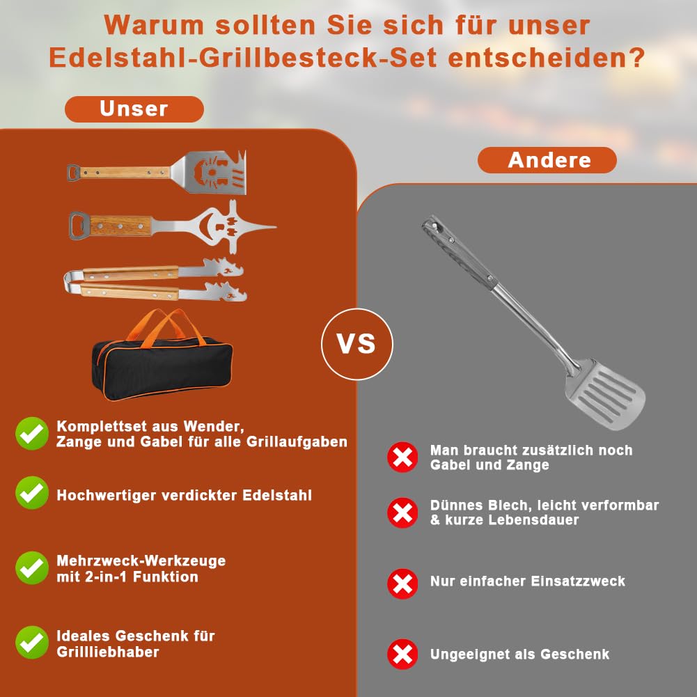 7-in-1 Grillbesteck Set Edelstahl, Multifunktionales Grillspachtel mit Grillzange und Grillgabel, BBQ Grill Zubehör, Kreativer Grillzubehör Männer Geschenk, Grill Geschenke für Männer/Frauen/Eltern 3