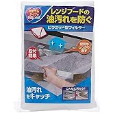 Gkwet Disposable Kitchen Hood Oil Filter Paper Range Hood Grease Anti Oil Cotton Filter Cooker Hood Extractor Fan Filter Non-Woven (43cmx45cm/12pcs)