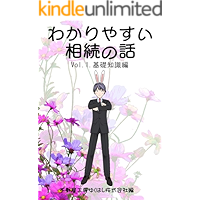Wakariyasuisouzokunohanasi: Kisotisikihen (FudousannkoubouYukuhashibooks) (Japanese Edition) book cover