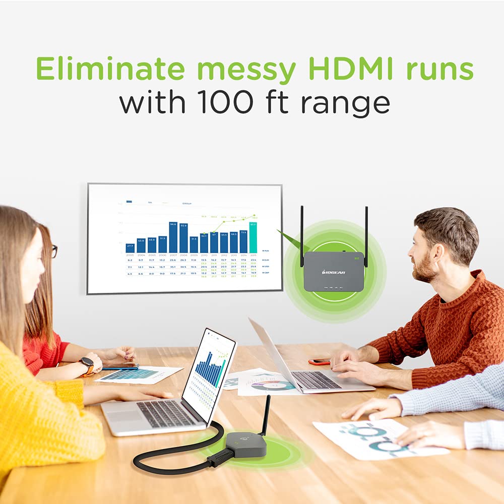 IOGEAR Wireless HDMI 4K Transmitter Receiver Video HD TV Connection Kit for Laptop, Camera, Cable Box, Projector HDTV Phone to Monitor Android Devices 100Ft GWKIT4K