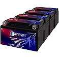 Mighty Max Battery YTX7A-BS Battery for Gas Gy6 Scooter Moped 50CC 125CC - 4 Pack