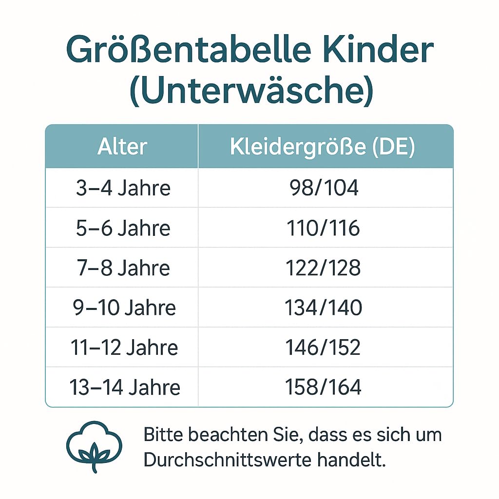 SAMILY Mädchen Unterhosen Unterhemd Set 10er Pack Unterwäsche Baumwolle 122 128 8