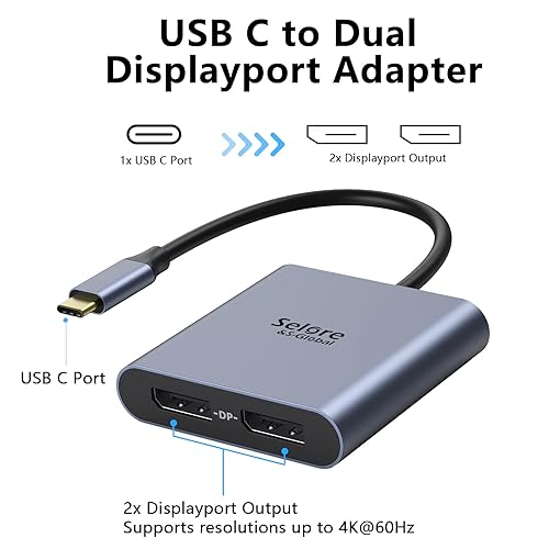 USB-C to Dual 4K DisplayPort Splitter Adapter, USB Type C to