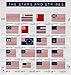 Stars and Stripes American Flags Collectible Stamp Sheet of 20 33¢ Stamps