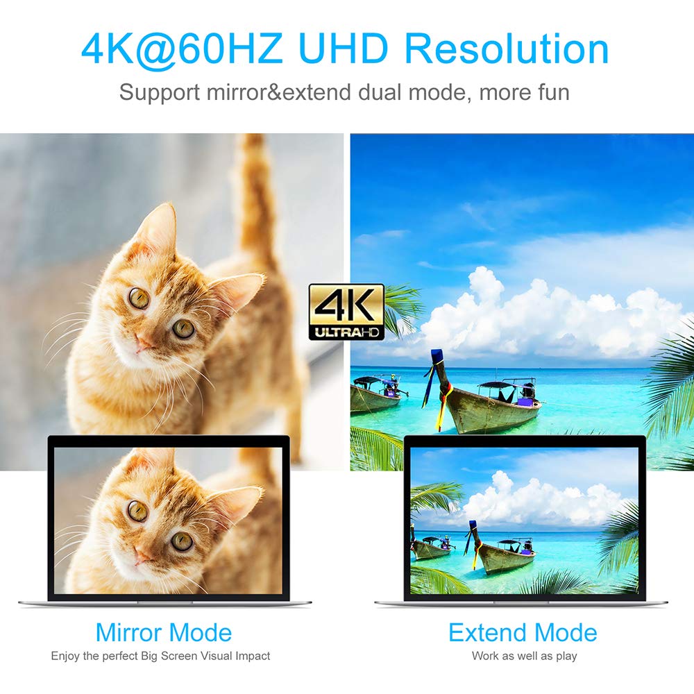 Fix4U USB C to HDMI Cable with PD(4K@60Hz), 6Ft USB Type C to HDMI Cable Braided Thunderbolt 3 Compatible with MacBook Pro/iPad Pro/MacBook Air 2018, iMac 2017, Surface Book 2, Samsung Galaxy S10/Note