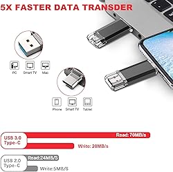 Vansuny 2 Pack 128GB USB C Flash Drive 2 in 1 OTG