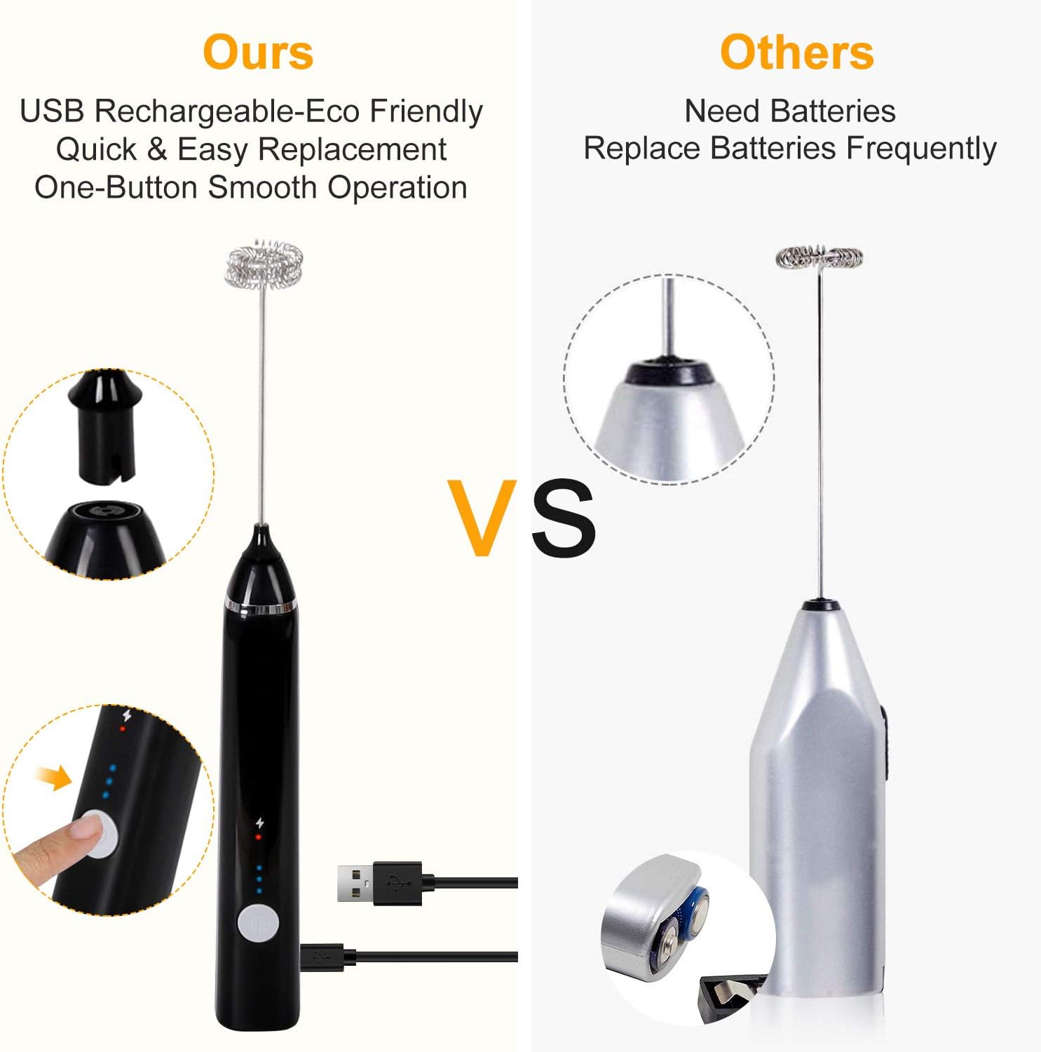 Montalatte Elettrico Con Doppia Frusta, Montalatte Ricaricabile Tramite Usb~p139360164 - Foto 9