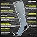 BLITZU Compression Socks 20-30mmHg for Men Women Recovery Running Travel Relief