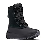 Columbia Womens Moritza Shield Omni-Heat Insulated