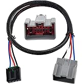 RED Wolf Trailer Brake Control Wiring Harness Adapter Connector for 2009-2019 Ford F-150,2017-2022 Ford F-250 Super Duty, 201