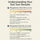 BoltSafe V2 2025 Soil Test Kit - pH, N, P, K Analysis for Gardens view 5