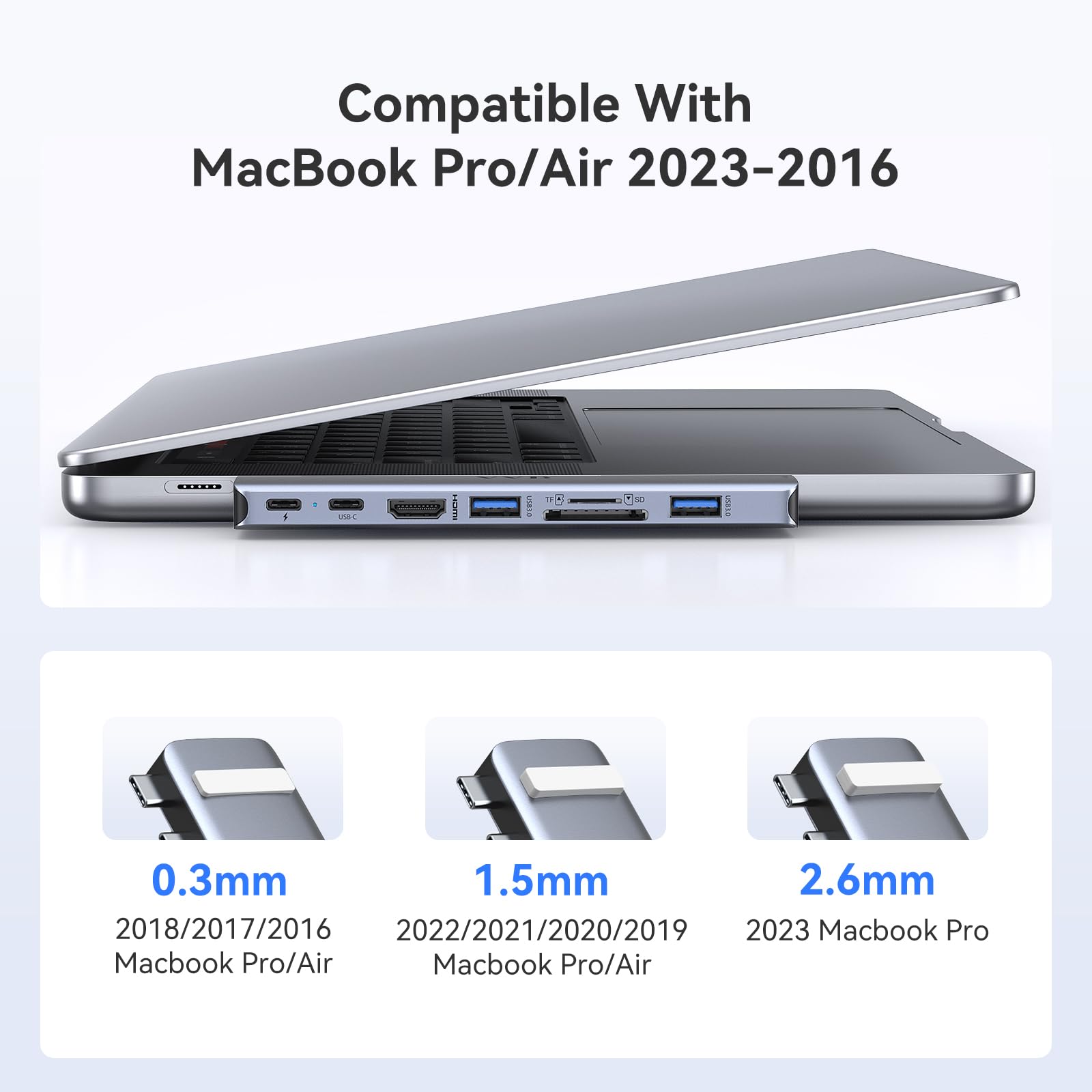HODO USB C Hub Adapter für MacBook Pro Air, Mac Zubehör 8 in 2 mit 4K HDMI,Thunderbolt 3 Port, USB 3.0/2.0, SD und TF Kartensteckplatz für M3 M2 M1 2024 2023 2022 2021