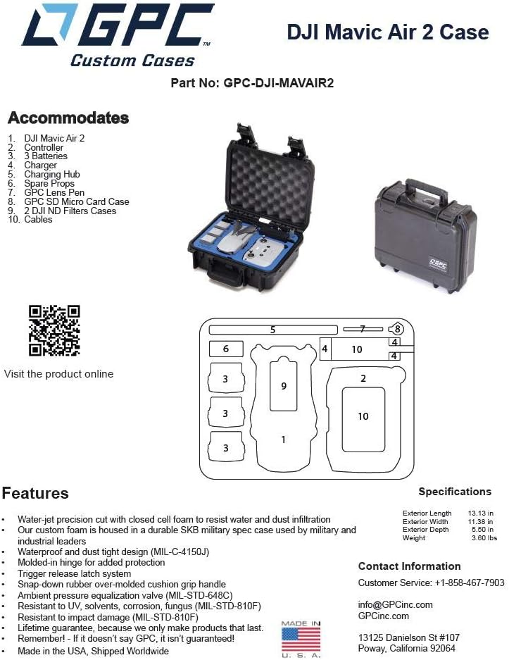 gpc mavic 2 case