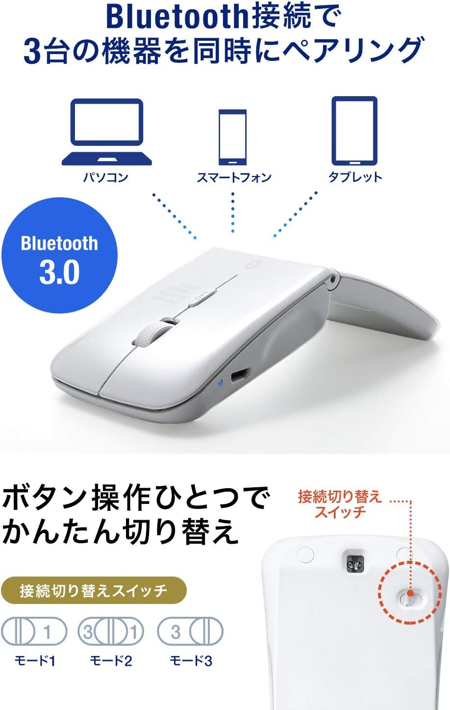 Amazon サンワダイレクト Bluetoothマウス 薄型 充電式 マルチペアリング Windows Mac Android対応 Irセンサー 400 Ma1w サンワダイレクト マウス 通販