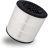Maostair 1 Pack 800 Series Replacement Filter,Compatible with Philips AC0820 AC0840 AC0850 AC0841FY0293 FY0194(Combine Filter)