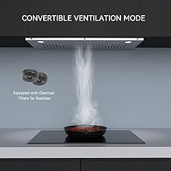Hermitlux 30 inch Built-in/Insert Range Hood, 600