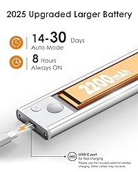 5-Pack Under Cabinet Lighting, Upgraded 2200mAh