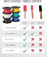 TUOFENG 16AWG Silicone Wire 33 ft 2 Conductor Parallel Black Red Tin Copper view 2