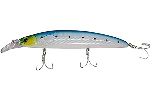 Battlestar Tackle Co 115 Jerkbait